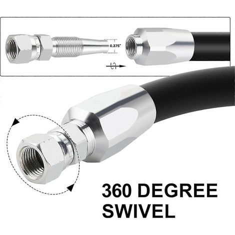 Kit de réparation sur site pour flexible hydraulique (2 raccords hydrauliques de 1/2 pouce de diamètre intérieur), comme illustré. (1/5)