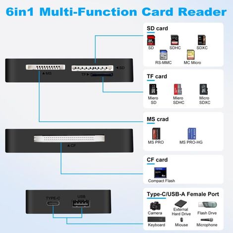 Lecteur de cartes multi-formats 6 en 1, USB USB-C vers SD/TF/CF/MS Lecteur de cartes SD, adaptateur USB pour lecteur de cartes SD pour iPhone/iPad/MacBook Pro/Air, prend en charge les cartes Micro SD (1/4)