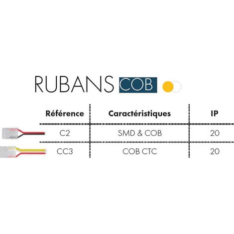 CONNECTEURS RUBAN COB CTC X5 IP20 ASLED CC3
