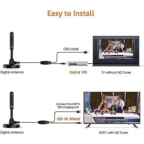 Antenne Hdtv - Amplificateur Intégré - Gain 25 Dbi - Câble 1,5 M - Portée Jusqu'à 120 Miles - 1 Pièce (1/5)