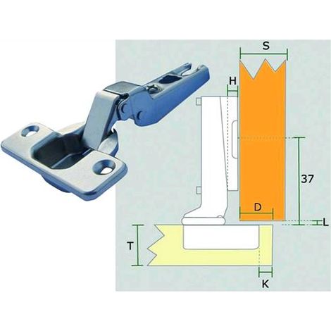 Cerniere A Scatto P/Mobili Fianco 1/2 Coperto Lnrd-03B Cf.20Pz