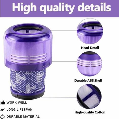 Filtre Lavable Pour Dyson V11, Filtre de Remplacement Pour Dyson V11 V15 SV14 SV22 Cyclone Animal Absolute Total Clean Aspirateur (1/3)