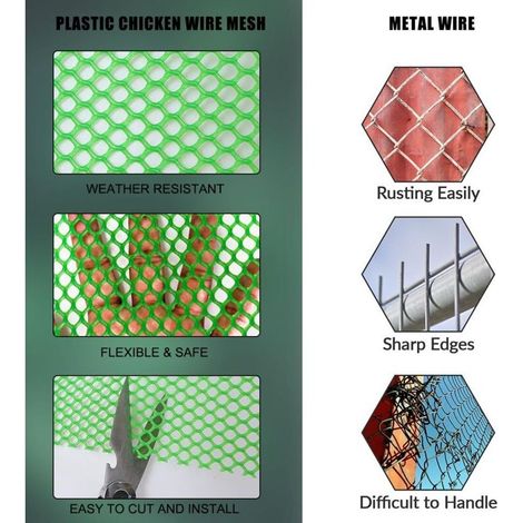 Rouleau Grillage Hexagonal Plastique pour Volailles, Lapins, Jardin, 40cm x 3m, Résistant et Pratique (Vert) (1/5)