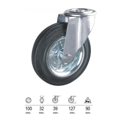 Roue industrielle wolfpack industrial wheel 100 mm capacité 90 kg