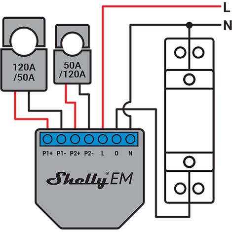 Shelly – Gestionnaire d'énergie Wi-Fi 110-230V – 2 canaux de mesure – Contrôle des contacteurs – 3800235262207