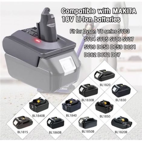 Adaptateur Convertisseur Batterie - Makita 18V vers Dyson V6 V7 V8 - Compatible SV03 SV04 SV05 SV09 DC58 DC59 DC62 - Noir (1/4)