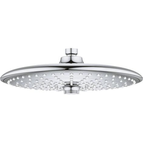 GROHE Euphoria 260 Ducha mural de 3 chorros 26455000 (1/4)