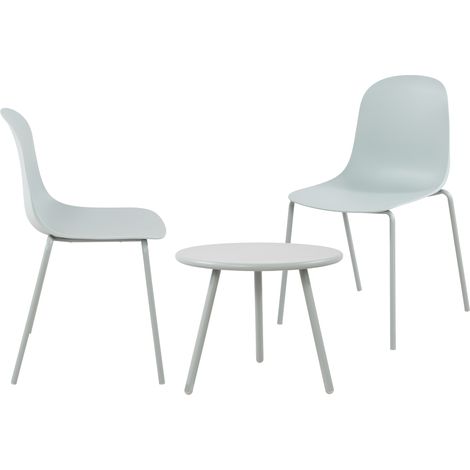 Suite 2 posti Mindin Turchese
