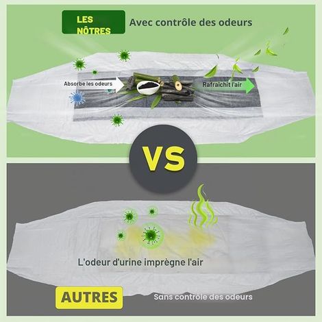 Couches pour Chien mâle XS Couches jetables mâle Charbon activé neutralisation Couches Douces Respirantes Pantalons Incontinence Chiot XS (1/4)