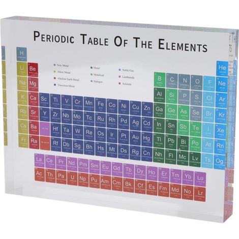 Acrylic Periodic Table Decoration, with Clear and Vibrant Colors, for Chemistry Learning, Classroom Gift for Home and School (1/5)