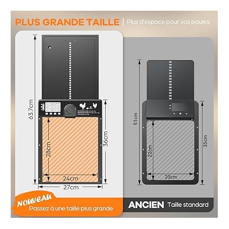 CHAMUTY Large Automatic Solar Aluminium Chicken Coop Door with Brightness Sensor, Automatic Electric Chicken Coop Door with Remote Control, Timer, Anti-Pinch Function, 24 x 27.5 cm (1/4)
