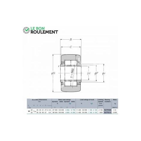 Galet de came NUTR308-3AS-NTN