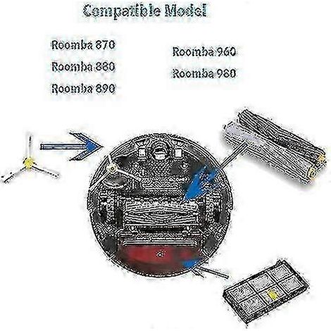 Filtro (12 unidades) compatible con la aspiradora robot Roomba serie 800 y 900, edición 0620