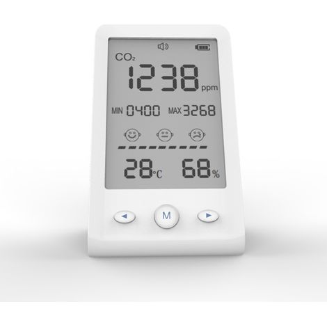 CO₂-Detektor mit Temperatur- und Feuchtigkeitsmessung – Raumluftqualitätsmonitor, hochpräziser Kohlendioxidsensor (NDIR), Farb-LCD-Display, akustischer und optischer Alarm, ideal für Zuhause, Büro, Sc
