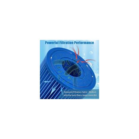 Lot de 6 filtres de type A ou C pour Intex - Filtre de pompe pour le nettoyage des piscines hors-sol - Bleu (1/3)