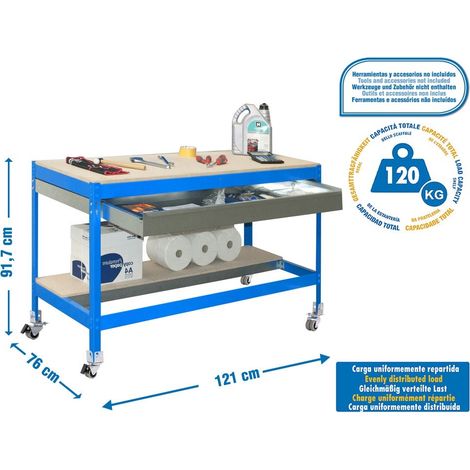 -CAHERSA- MESA DE TRABAJO SIMONWORK MOBILE BT0 BOX 1500 AZUL/MADERA (1/2)