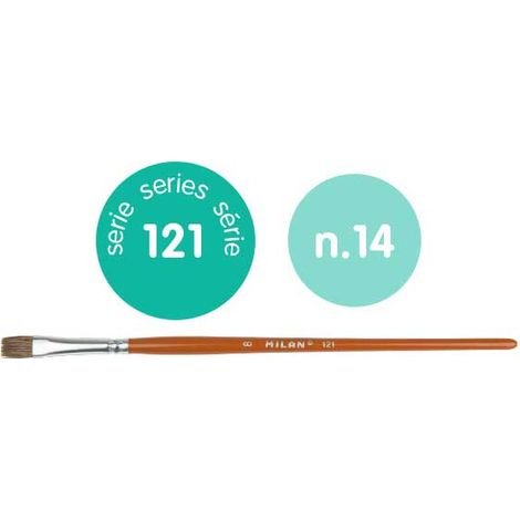 PINCEL MILAN MANGO CORTO SERIE 121 Nº14 0412114