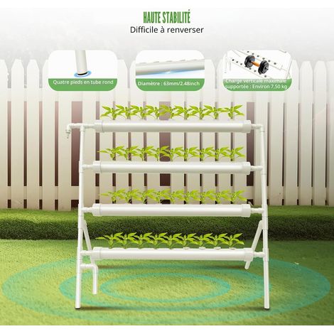Kit de culture hydroponique, 36 plantes, système hydroponique à 4 étages avec pompe, système de plantation vertical pour légumes, herbes, salade (1/5)