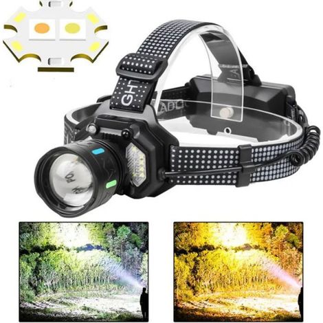 Lampe frontale LED à source lumineuse double zoomable IPRee, projecteur LED à longue portée et forte luminosité. (1/5)