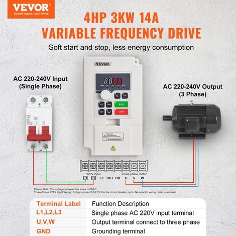 Variateur de Fréquence, 3 kW, Entraînement à Fréquence Variable, 14 A, Entrée Monophasée ou Triphasée 50/60 Hz vers Sortie Triphasée 0-2000 Hz VFD pour Moteur de Broche CNC Contrôle de Vitesse (1/5)