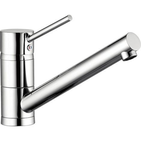 KLUDI SCOPE Spültisch-Einhebelmischer, Niederdruck, Eco, (1/5)