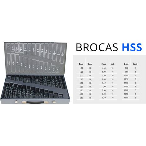 MALETIN BROCAS DIN 338N HSS 1-13 x 0,5 MM.