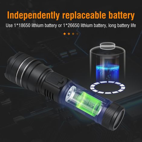 FLITI P99 Tactical Flashlight, LED, 200000LM, Rechargeable, USB Type-C, 500m Zoom, Black Aluminum (1/5)