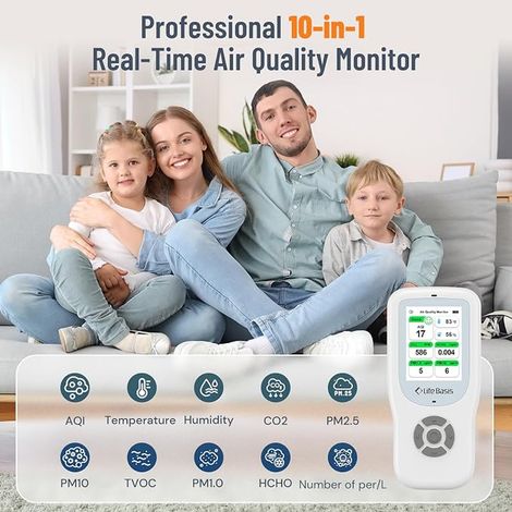 Indoor Air Quality Measuring Devices, CO₂ Detector (1/4)