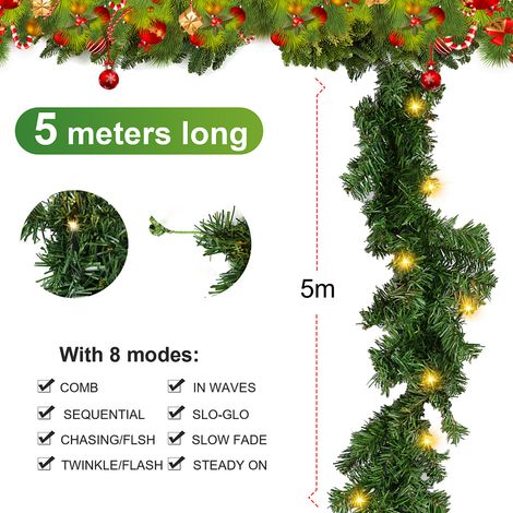 Randaco Ghirlanda natalizia Decorazione natalizia per pareti, caminetti e scale 5 m decorata con 100 LED