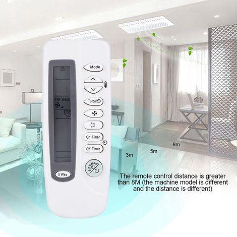Universelle Fernbedienung für Samsung Klimaanlagenmodelle ARC-410, ARH-401, ARH-403 (1/5)