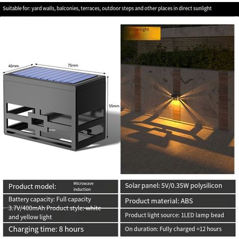Lampe Murale Solaire - Éclairage Extérieur Étanche IP65 - Capteur De Présence Humaine - Pour Clôture Terrasse Escalier - 1 Pièce (1/5)