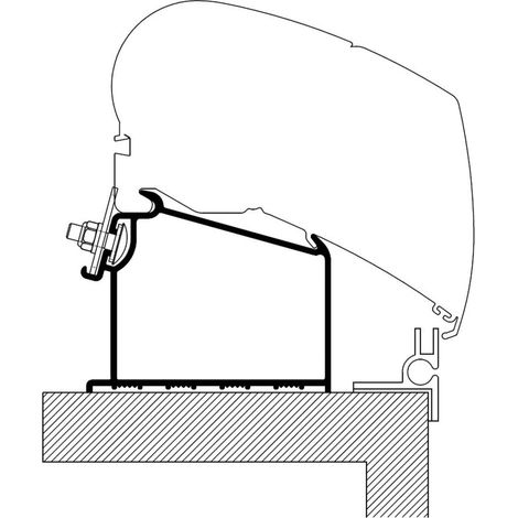 Dachadapter für Adria Caravan - Thule