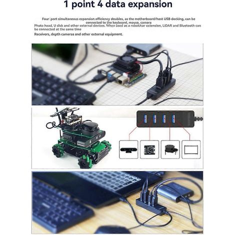 Hub USB 3.0 haute vitesse à 4 ports, adaptateur répartiteur USB de 30 cm (1/5)