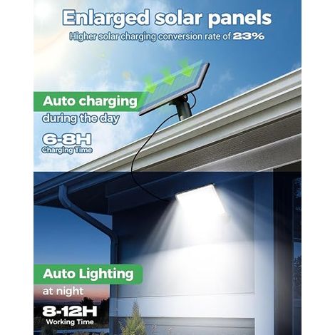 Outdoor Solar Motion Detector Light with Remote Control, 342 LED Solar Light IP65 Waterproof Solar Spotlight, 3 Modes Solar Lighting for Garden, Garage, Yard, Cool White (1/4)