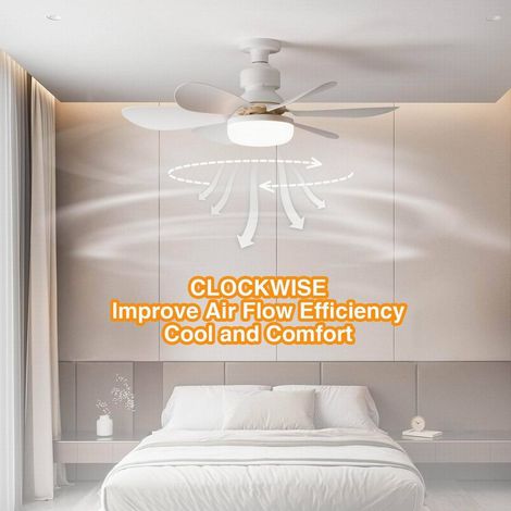 Ventilateur plafond silencieux avec lumière et télécommande – douille E27 – 3 températures couleur dimmable – 6 vitesses – 5 pales