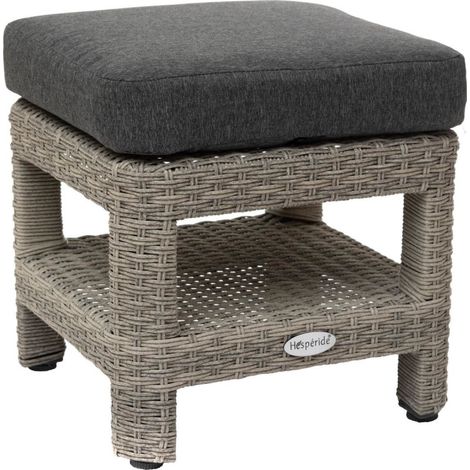 Hesperide – Pouf de jardin en résine tressée havane – Structure solide avec coussin épais – Facile à nettoyer – Pour terrasse et extérieur