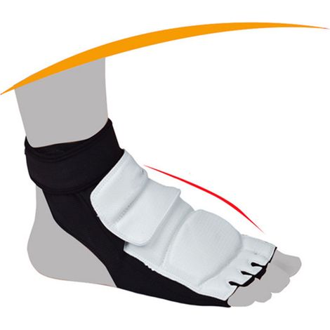 1 Paire de Protections de Pieds pour Taekwondo et Karaté - Antidérapant, Respirant, Confortable - Noir et Blanc - Taille 36-37 (1/5)