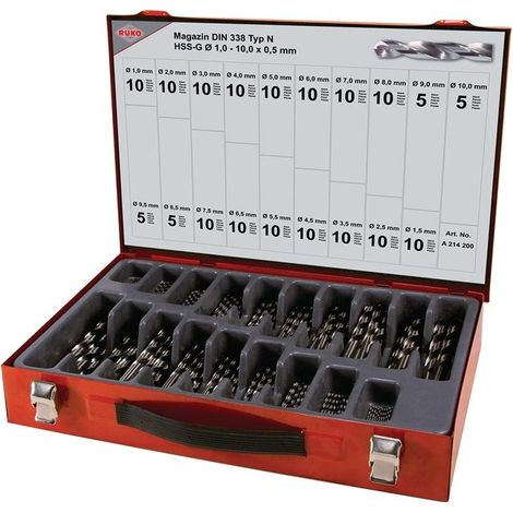 Magasin de forets hélicoïdaux DIN 338 Type N, pas de 1 à 10 mm par incréments de 0,5 mm, acier rapide, 170 pièces. Coffret métallique. (1/4)