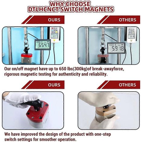 Support magnétique de soudage de 600 lb pour le levage et le criblage (1/5)