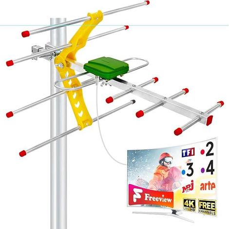 Antenna Digital Cable