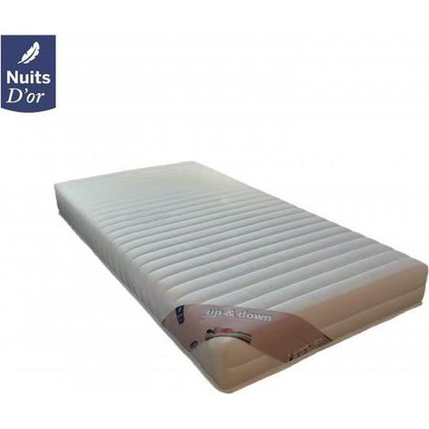 Up 2 x Matelas 70x190 Très Ferme Densité 35 Kg/m3 - 18 Cm + 2 Oreillers à Mémoire de Forme (1/3)