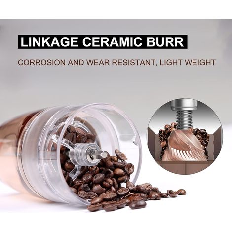 Broyeur à café portable amélioré, broyeur à grains de café électrique, broyeur à meules réglables avec 5 réglages de mouture précis pour cafetière à filtre/expresso/à piston (1/4)