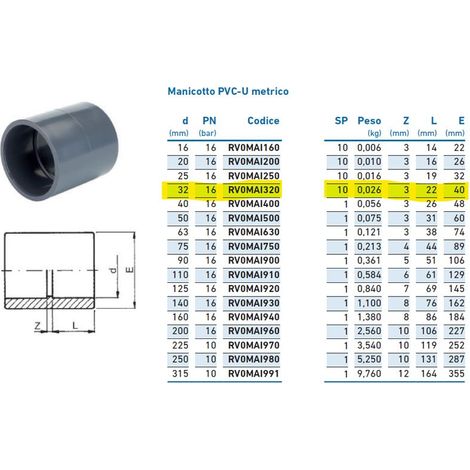 Manicotto PVC-U metrico ø32 PN16 INPFMA132000 - -  IRRITEC - -