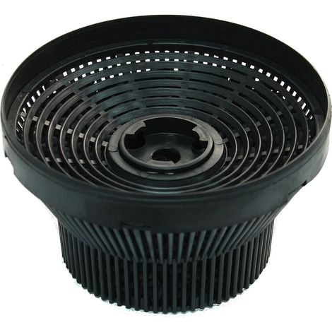 Aktivkohlefilter für Küppersbusch und Teka C3C 61801251,531371