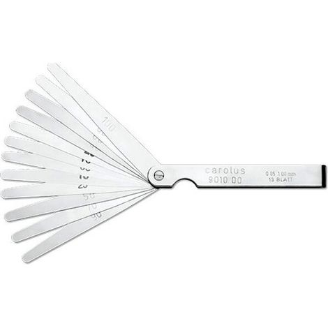 Dichtungssatz beilagscheibe GEDORE 13 messer