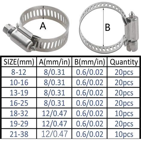 Schlauchschellen 13-19 mm, verstellbar, Edelstahl 304, Schraubschläuche für Wasserschläuche, Kraftstoffleitungen und Kfz-Schläuche (20 Stück) (1/4)