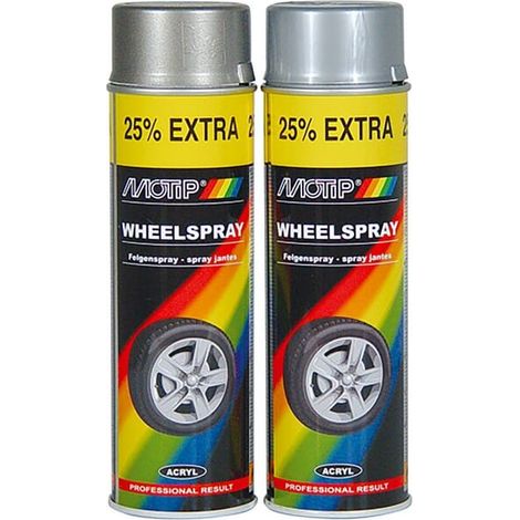 Peinture Blanche Pour Jantes Motip 4000 Series 500 Ml