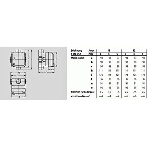 MENNEKES 4246Â â€“Â BASE/S CEPEX IP44Â 16Â A 5Â PÃ´LES 6H 400Â V CLÃ©