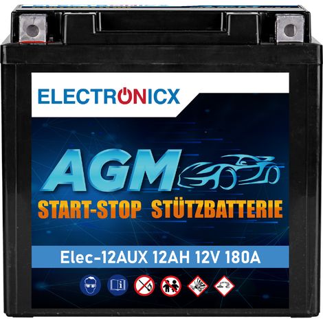 Premium AGM Batterie 12V 12Ah  Ersatz für A000982700, A2115410001  Backup Batterie für Mercedes, BMW, Rolls Royce - Premium Batterie 12V (1/5)