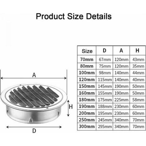 Grille de ventilation ronde - - 120 mm - Inox 304 anti-rouille - Persiennes 45° - Avec maille d'écran (1/5)